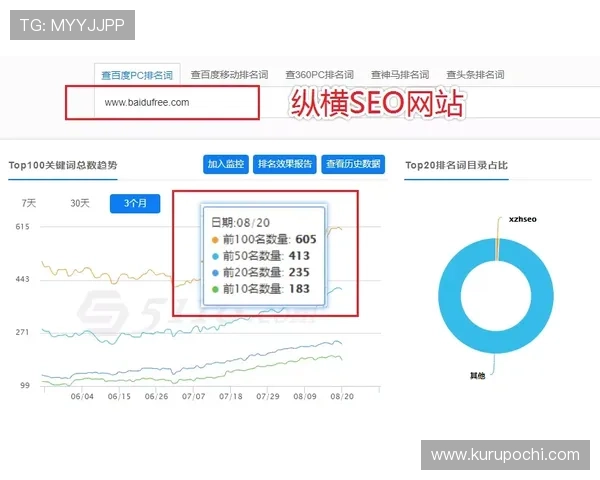 如何快速完成D3顶盛体育会员注册流程提升您的体育赛事体验