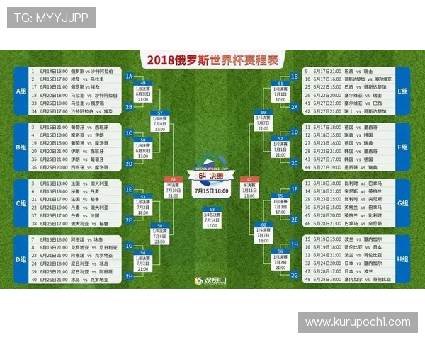 世界杯哥伦比亚葡萄牙比赛对两队晋级形势的影响及赛程预测